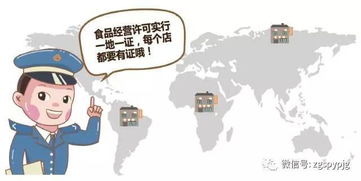 科普食安法解读 从事食品销售需要具备哪些关键条件？