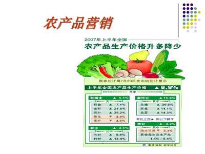 农产品营销新视角 出版物零售模式的融合与创新
